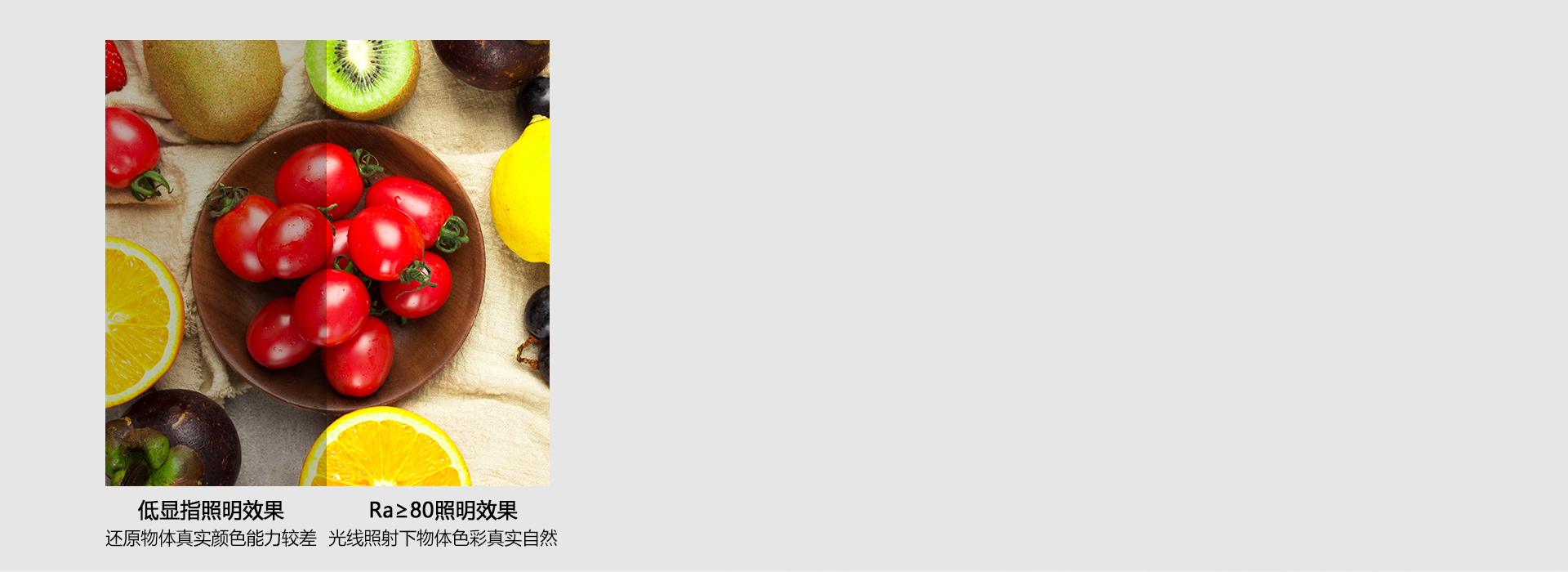 真實的顯色，唯美的視界 顯色指數(shù)Ra≥...