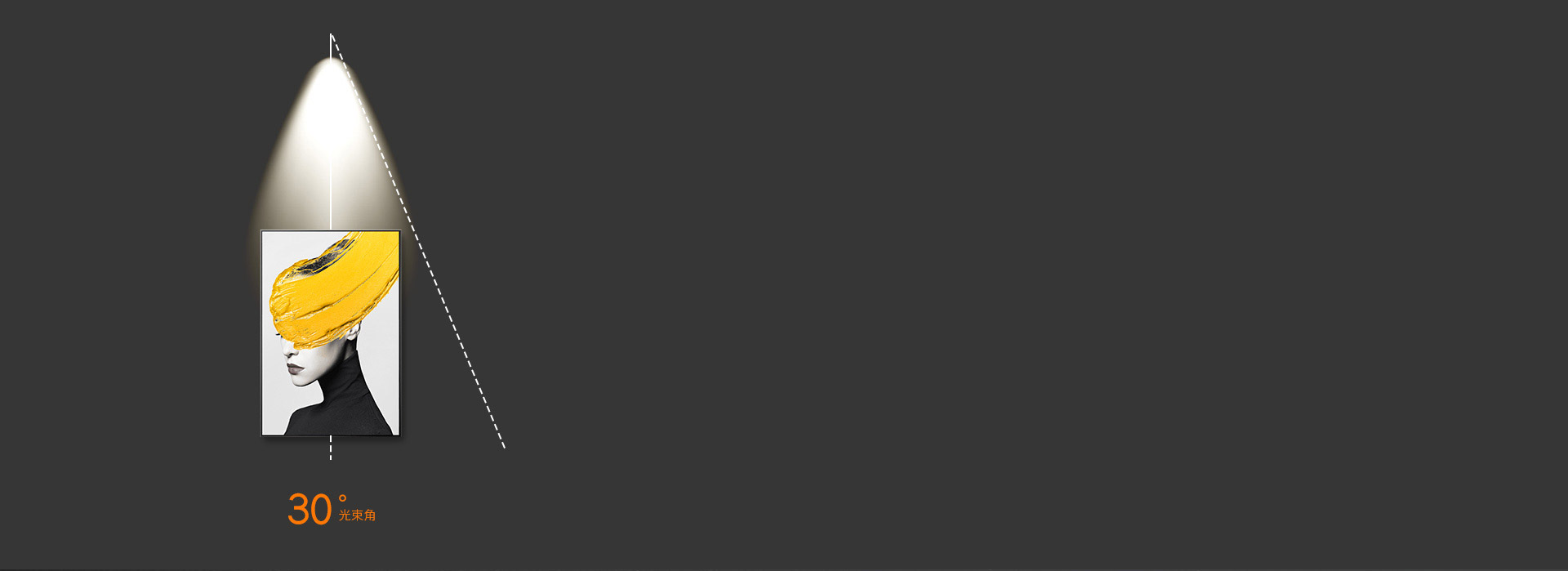 網紅【小山丘】光效 30°光束角，光與...