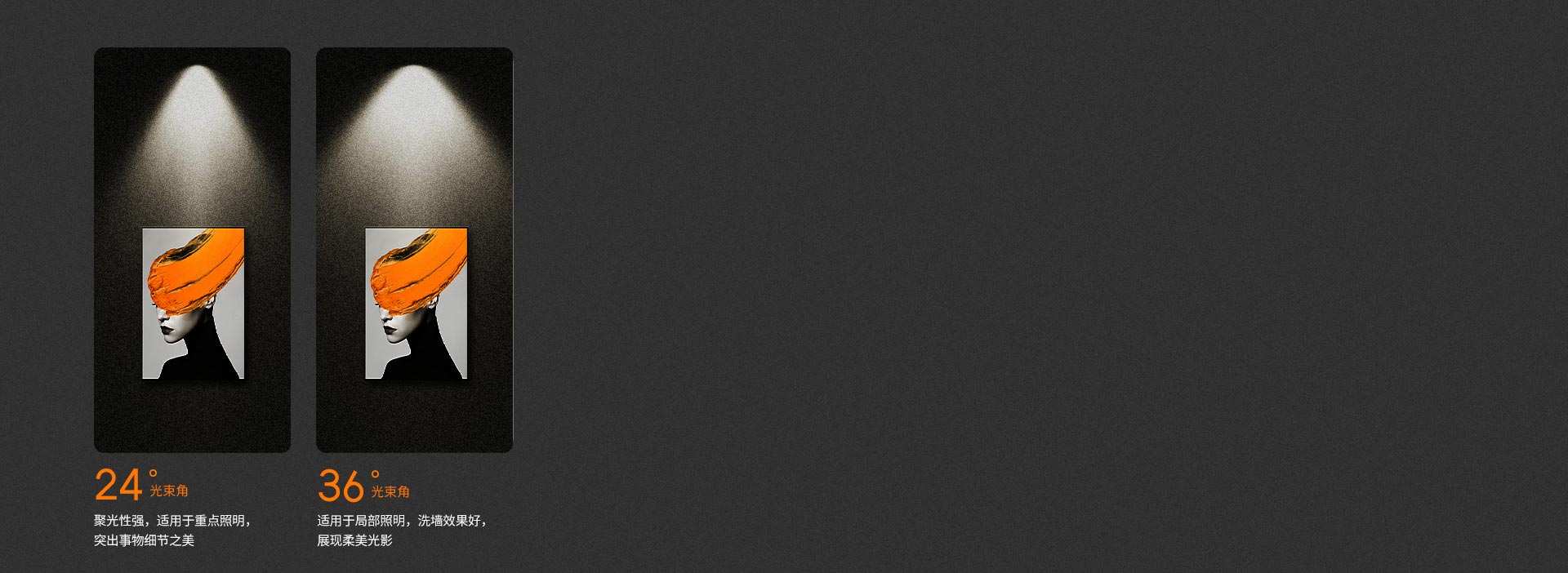 不同場景，不同產品可供選擇 24°、3...