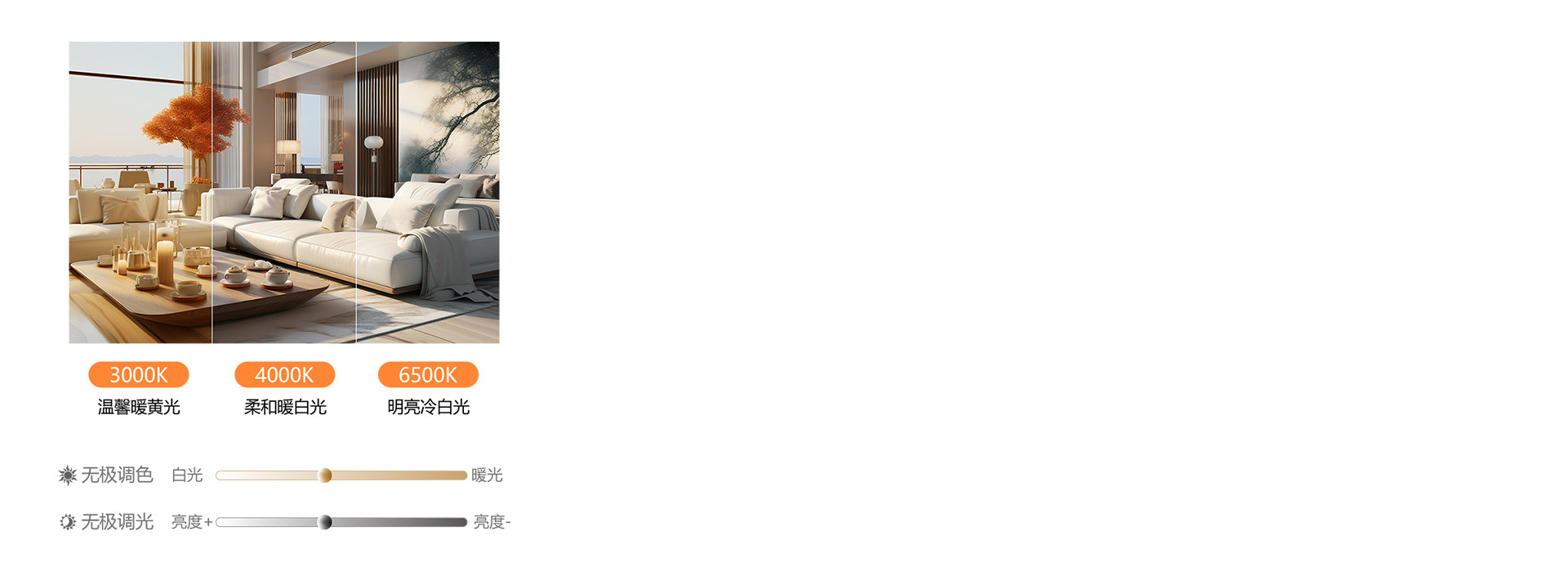 無(wú)極調(diào)光調(diào)色 光線明暗、色溫冷暖自由調(diào)...