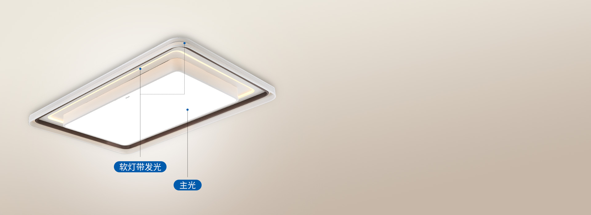 3D環繞，空間明亮 主輔光搭配，軟燈帶...