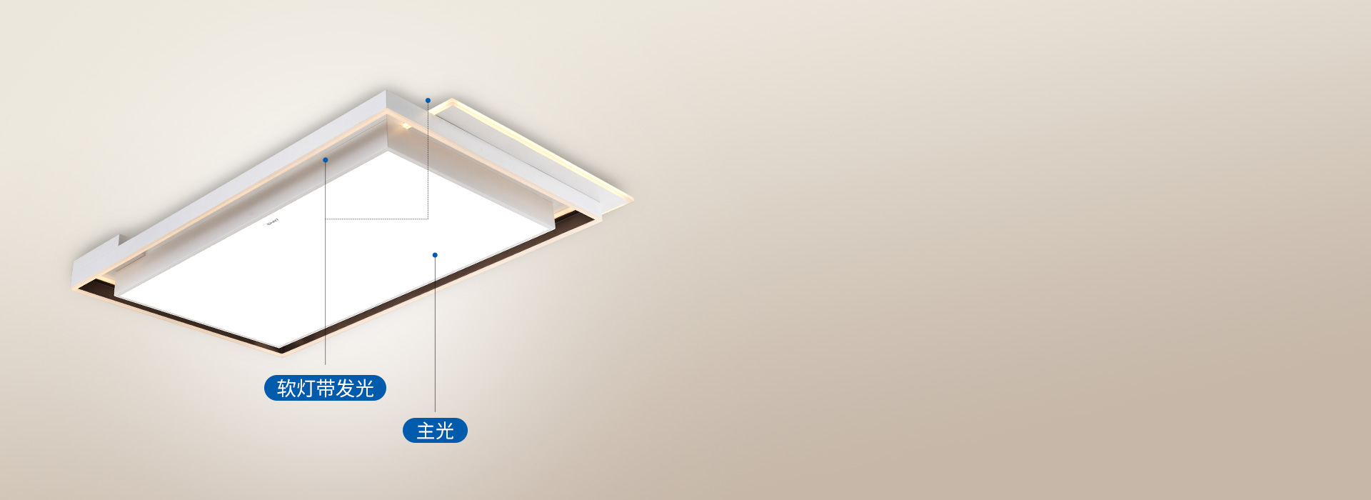 主輔光搭配，溫馨大氣 主光源和軟燈帶結(jié)...